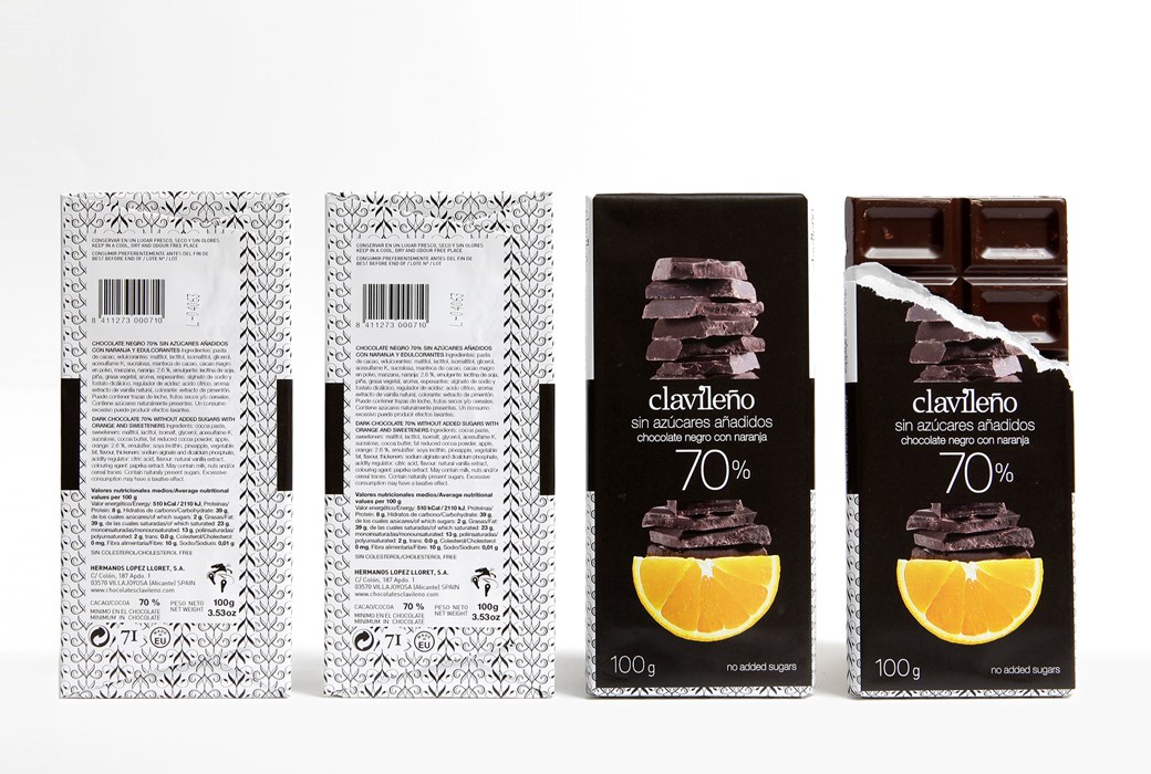 Chocolates Clavileño